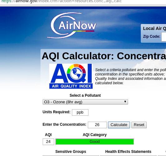 AQI air quality index calculator